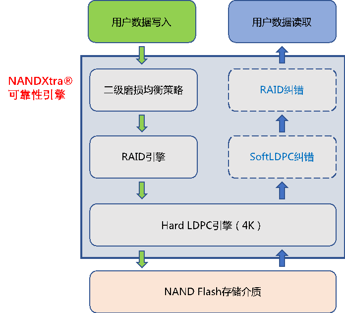 20201123150001510 凯时|AG(AsiaGaming)优质运营商