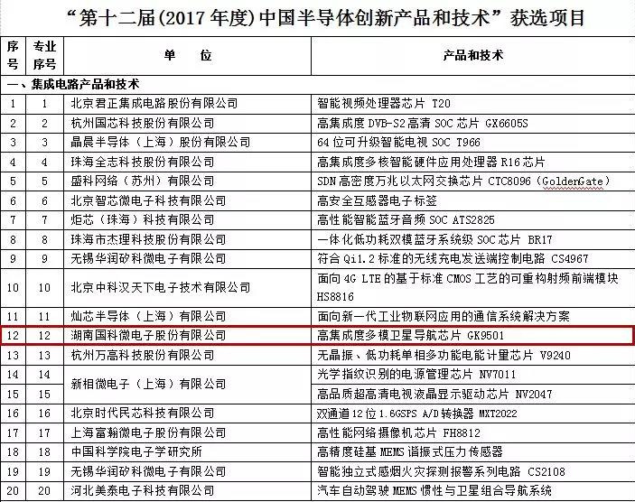 20210224160205493 凯时|AG(AsiaGaming)优质运营商