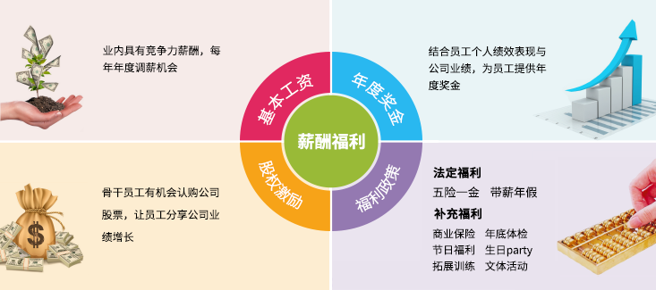 凯时|AG(AsiaGaming)优质运营商
