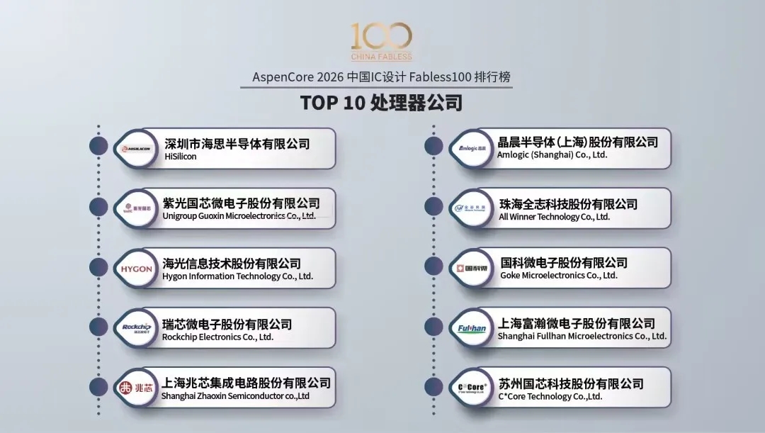 20260402170807123 凯时|AG(AsiaGaming)优质运营商