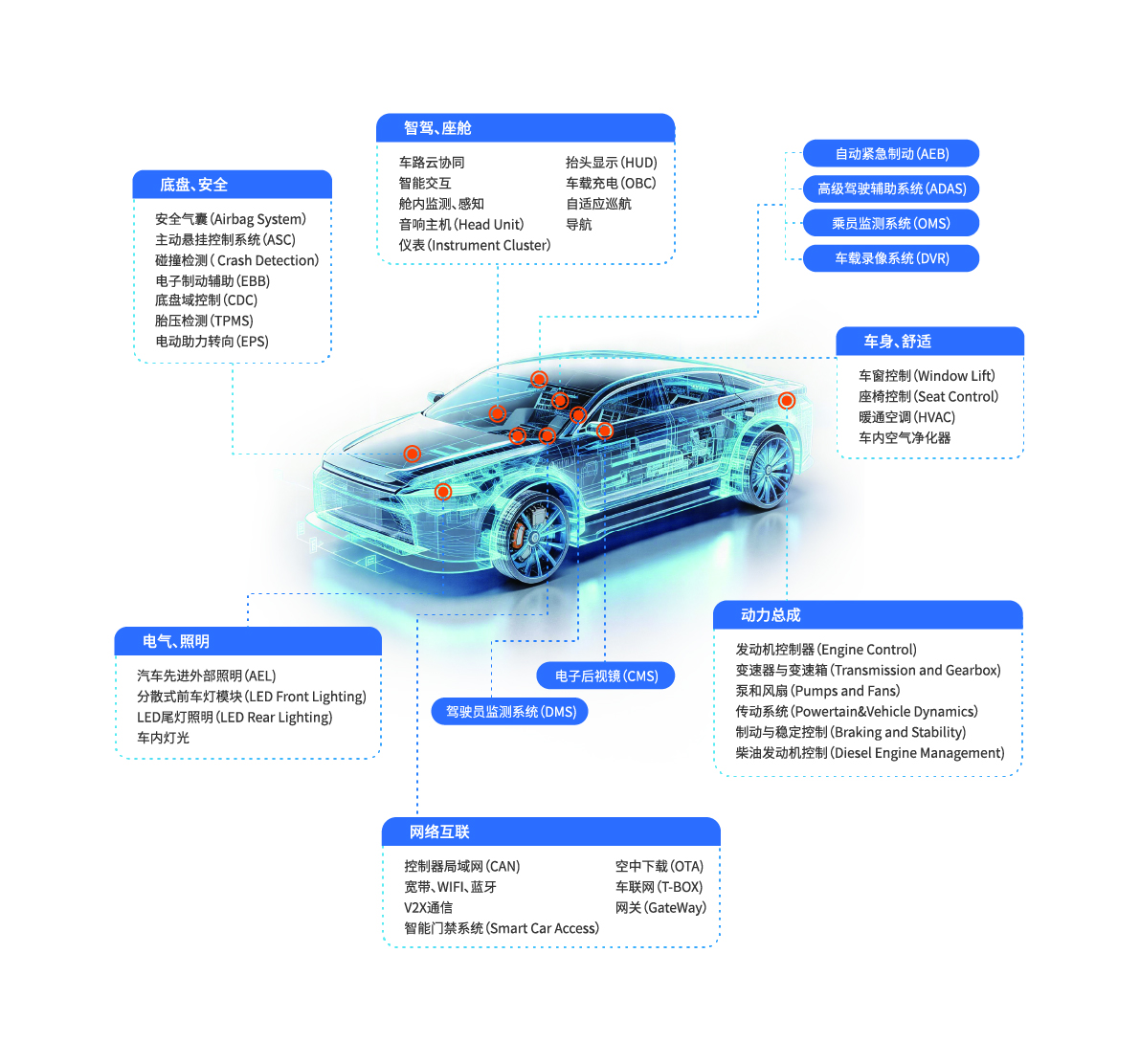 凯时|AG(AsiaGaming)优质运营商